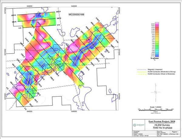 EastPreston HLEM Survey